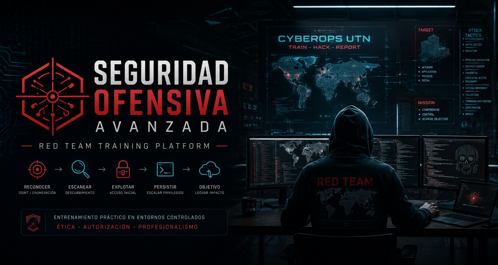 Seguridad Ofensiva Avanzada — CyberOps UTN